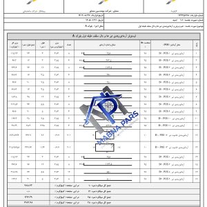 لیستوفر آرماتوربندی