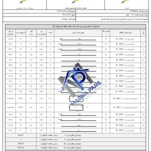 تصویر فرم اکسل لیستوفر آرماتوربندی
